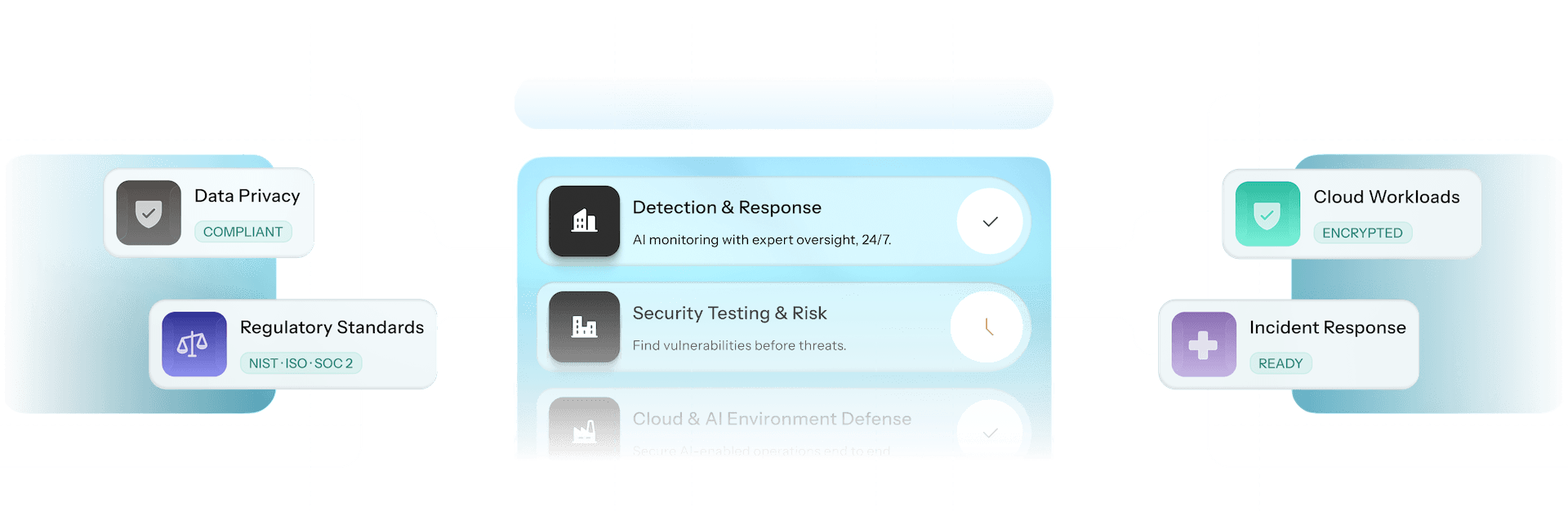 Smarter Cybersecurity