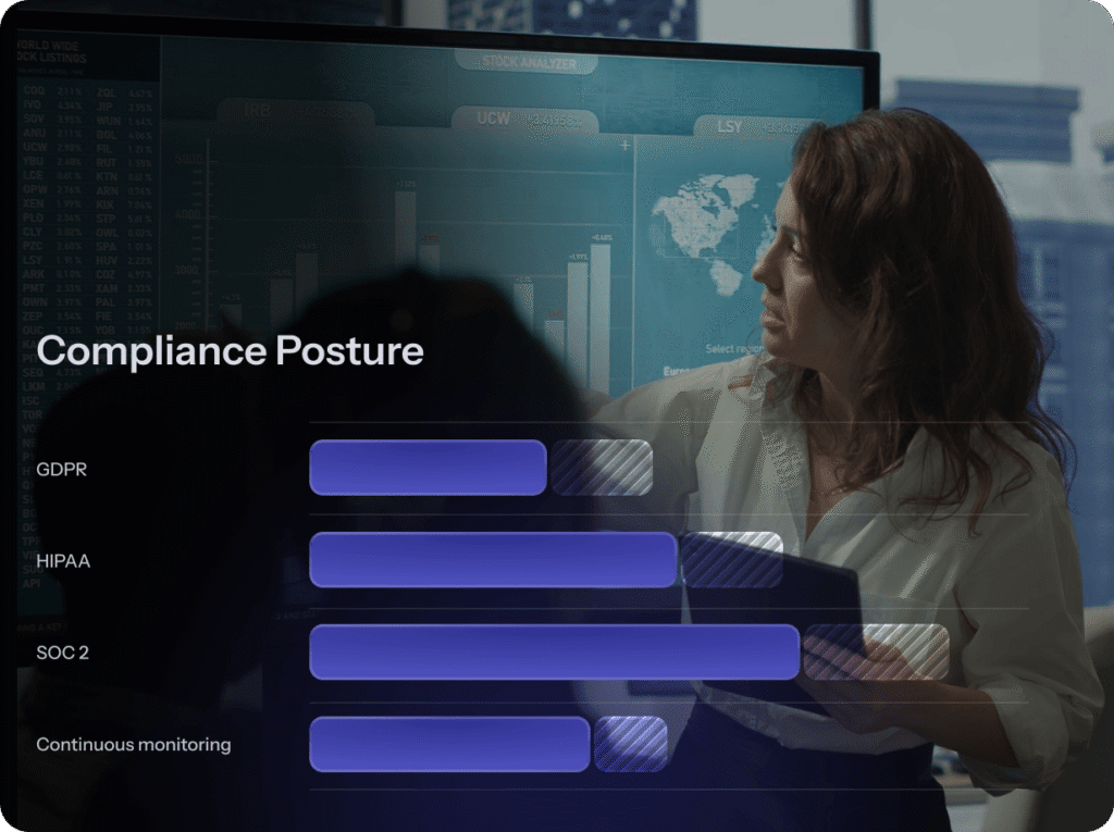 Designed to simplify the complexity of modern compliance