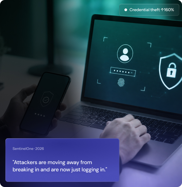 Identity Credential Threats