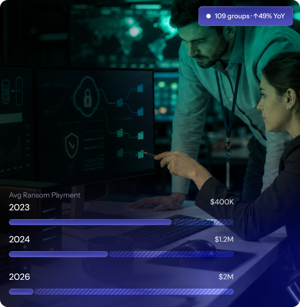 Ransomware Evolution
